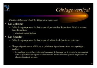 32
#¢BLAGE VERTICAL
#EST LE C¢BLAGE QUI R©UNIT LES 2©PARTITEURS ENTRE EUX.
• Les Colonnes
– Câble de regroupement de forte capacité partant d'un Répartiteur Général vers un
Sous-Répartiteur
• distribution du téléphone
• Les Rocades
– Câble de regroupement de forte capacité reliant les Répartiteurs entre eux.
– Chaque répartiteur est relié à un ou plusieurs répartiteurs créant une topologie
maillée.
• Le maillage permet l'accès de tous les noeuds de brassage par le chemin le plus court et
offre la possibilité de séparer le cheminement desflux informatiques ou de procurer un
chemin d'accès de secours.
 