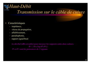 39
(AUT $©BIT
4RANSMISSION SUR LE C¢BLE DE CUIVRE
• Caractéristiques
– impédance,
– vitesse de propagation,
– affaiblissement,
– paradiaphonie,
– rapport signal/bruit
,E D©CIBEL D EST UTILIS© POUR MESURER LES RAPPORTS ENTRE DEUX VALEURS
2   X LOG 00 
0 ET 0 SONT LES PUISSANCES DE  SIGNAUX
 