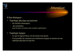 4
!TTENTION
Il faut distinguer :
• Topologie physique qui présente
– des facilités intrinsèques,
– des contraintes,
POUR LA MISE EN OEUVRE DES COUCHES SUP©RIEURES
• Topologie logique
– Ce que le logiciel laisse voir du réseau sous-jacent.
– Il est possible de construire une architecture logique en anneau sur une
topologie physique de type bus.
 