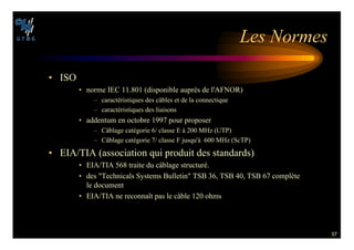 57
,ES .ORMES
• ISO
• norme IEC 11.801 (disponible auprès de l'AFNOR)
– caractéristiques des câbles et de la connectique
– caractéristiques des liaisons
• addentum en octobre 1997 pour proposer
– Câblage catégorie 6/ classe E à 200 MHz (UTP)
– Câblage catégorie 7/ classe F jusqu'à 600 MHz (ScTP)
• EIA/TIA (association qui produit des standards)
• EIA/TIA 568 traite du câblage structuré.
• des Technicals Systems Bulletin TSB 36, TSB 40, TSB 67 complète
le document
• EIA/TIA ne reconnaît pas le câble 120 ohms
 