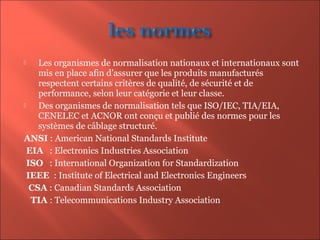 Les organismes de normalisation nationaux et internationaux sont
mis en place afin d’assurer que les produits manufacturés
respectent certains critères de qualité, de sécurité et de
performance, selon leur catégorie et leur classe.
 Des organismes de normalisation tels que ISO/IEC, TIA/EIA,
CENELEC et ACNOR ont conçu et publié des normes pour les
systèmes de câblage structuré.
ANSI : American National Standards Institute
EIA : Electronics Industries Association
ISO : International Organization for Standardization
IEEE : Institute of Electrical and Electronics Engineers
CSA : Canadian Standards Association
TIA : Telecommunications Industry Association
 