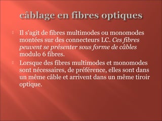  Il s'agit de fibres multimodes ou monomodes
montées sur des connecteurs LC. Ces fibres
peuvent se présenter sous forme de câbles
modulo 6 fibres.
 Lorsque des fibres multimodes et monomodes
sont nécessaires, de préférence, elles sont dans
un même câble et arrivent dans un même tiroir
optique.
 