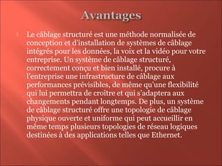  Le câblage structuré est une méthode normalisée de 
conception et d’installation de systèmes de câblage 
intégrés pour les données, la voix et la vidéo pour votre 
entreprise. Un système de câblage structuré, 
correctement conçu et bien installé, procure à 
l’entreprise une infrastructure de câblage aux 
performances prévisibles, de même qu’une flexibilité 
qui lui permettra de croître et qui s’adaptera aux 
changements pendant longtemps. De plus, un système 
de câblage structuré offre une topologie de câblage 
physique ouverte et uniforme qui peut accueillir en 
même temps plusieurs topologies de réseau logiques 
destinées à des applications telles que Ethernet.
 