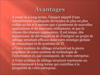  À court ou à long terme, l’impact négatif d’une 
infrastructure inadéquate deviendra de plus en plus 
visible au fur et à mesure que s’ajouteront de nouvelles 
applications et de nouveaux utilisateurs, et que la 
vitesse des réseaux augmentera. Il est temps, dès 
maintenant, de développer et de d’intégrer un projet de 
câblage structuré efficace dans votre stratégie globale 
de réseautique et de systèmes de TI. 
 A Votre système de câblage structuré est la pierre 
angulaire de votre système de technologie de 
l’information et, par conséquent, de votre entreprise. 
 A Votre système de câblage structuré représente un 
investissement à long terme qui contribue à la 
prospérité de votre entreprise. 
 