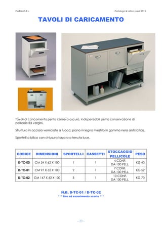 CABLAS S.R.L. Catalogo & Listino prezzi 2015
- 23 -
TAVOLI DI CARICAMENTO
Tavoli di caricamento per la camera oscura, indispensabili per la conservazione di
pellicole RX vergini.
Struttura in acciaio verniciata a fuoco; piano in legno rivestito in gomma nera antistatica.
Sportelli a bilico con chiusura forzata a tenuta luce.
CODICE DIMENSIONI SPORTELLI CASSETTI
STOCCAGGIO
PELLICOLE
PESO
D-TC-00 CM 54 X 62 X 100 1 1
4 CONF.
DA 100 PELL.
KG 40
D-TC-01 CM 97 X 62 X 100 2 1
7 CONF.
DA 100 PELL.
KG 52
D-TC-02 CM 147 X 62 X 100 3 1
10 CONF.
DA 100 PELL.
KG 70
N.B. D-TC-01 / D-TC-02
*** fino ad esaurimento scorte ***
 