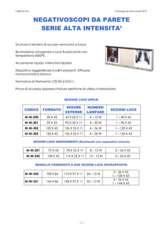 CABLAS S.R.L. Catalogo & Listino prezzi 2015
- 31 -
NEGATIVOSCOPI DA PARETE
SERIE ALTA INTENSITA’
Struttura in lamiera di acciaio verniciata a fuoco.
Illuminazione omogenea a luce fluorescente con
temperatura 6000°K.
Accensione rapida. Interruttori bipolari.
Dispositivo reggipellicola a rullini pressanti. Diffusore
monocromatico bianco.
Normativa di riferimento: CEI EN 61010-1.
Prove di sicurezza apparecchiature elettriche di utilizzo in laboratorio.
SEZIONE LUCE UNICA:
CODICE FORMATO
MISURE
ESTERNE
NUMERO
LAMPADE
SEZIONI LUCE
M-NI-200 40 X 43 42 X 52 X 11 4 – 15 W 1 – 40 X 43
M-NI-301 90 X 43 95 X 52 X 11 4 – 30 W 1 – 90 X 43
M-NI-302 120 X 43 126 X 52 X 11 4 – 36 W 1 – 120 X 43
M-NI-303 150 X 43 156 X 52 X 11 4 – 58 W 1 – 150 X 43
SEZIONI LUCE INDIPENDENTI (Realizzati con separatori interni):
M-NI-201 72 X 43 78 X 52 X 11 8 – 15 W 2 – 36 X 43
M-NI-202 108 X 43 114 X 52 X 11 12 – 15 W 3 – 36 X 43
MODELLO COMBINATO A DUE SEZIONI LUCE SOVRAPPOSTE:
M-NI-320 108 X 86 110 X 97 X 11 24 – 15 W
3 – 36 X 43
1 – 108 X 43
M-NI-321 144 X 86 148 X 97 X 11 32 – 15 W
4 – 36 X 43
1 – 144 X 43
 