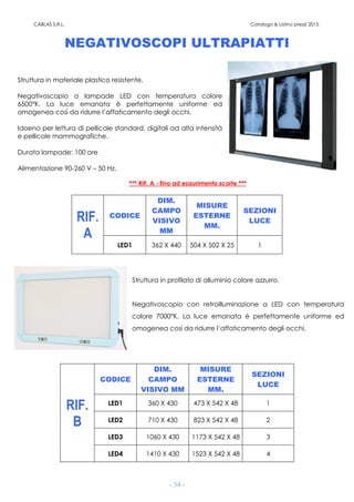 CABLAS S.R.L. Catalogo & Listino prezzi 2015
- 34 -
NEGATIVOSCOPI ULTRAPIATTI
Struttura in materiale plastico resistente.
Negativoscopio a lampade LED con temperatura colore
6500°K. La luce emanata è perfettamente uniforme ed
omogenea così da ridurre l’affaticamento degli occhi.
Idoeno per lettura di pellicole standard, digitali ad alta intensità
e pellicole mammografiche.
Durata lampade: 100 ore
Alimentazione 90-260 V – 50 Hz.
*** RIF. A - fino ad esaurimento scorte ***
RIF.
A
CODICE
DIM.
CAMPO
VISIVO
MM
MISURE
ESTERNE
MM.
SEZIONI
LUCE
LED1 362 X 440 504 X 502 X 25 1
Struttura in profilato di alluminio colore azzurro.
Negativoscopio con retroilluminazione a LED con temperatura
colore 7000°K. La luce emanata è perfettamente uniforme ed
omogenea così da ridurre l’affaticamento degli occhi.
RIF.
B
CODICE
DIM.
CAMPO
VISIVO MM
MISURE
ESTERNE
MM.
SEZIONI
LUCE
LED1 360 X 430 473 X 542 X 48 1
LED2 710 X 430 823 X 542 X 48 2
LED3 1060 X 430 1173 X 542 X 48 3
LED4 1410 X 430 1523 X 542 X 48 4
 