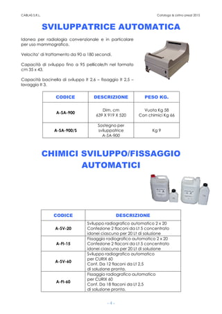 CABLAS S.R.L. Catalogo & Listino prezzi 2015
- 4 -
SVILUPPATRICE AUTOMATICA
Idonea per radiologia convenzionale e in particolare
per uso mammografico.
Velocita’ di trattamento da 90 a 180 secondi.
Capacità di sviluppo fino a 95 pellicole/h nel formato
cm 35 x 43.
Capacità bacinella di sviluppo lt 2,6 – fissaggio lt 2,5 –
lavaggio lt 3.
CODICE DESCRIZIONE PESO KG.
A-SA-900
Dim. cm
639 X 919 X 520
Vuota Kg 58
Con chimici Kg 66
A-SA-900/S
Sostegno per
sviluppatrice
A-SA-900
Kg 9
CHIMICI SVILUPPO/FISSAGGIO
AUTOMATICI
CODICE DESCRIZIONE
A-SV-20
Sviluppo radiografico automatico 2 x 20
Confezione 2 flaconi da Lt 5 concentrato
idonei ciascuno per 20 Lt di soluzione
A-FI-15
Fissaggio radiografico automatico 2 x 20
Confezione 2 flaconi da Lt 5 concentrato
idonei ciascuno per 20 Lt di soluzione
A-SV-60
Sviluppo radiografico automatico
per CURIX 60
Conf. Da 12 flaconi da Lt 2,5
di soluzione pronta.
A-FI-60
Fissaggio radiografico automatico
per CURIX 60
Conf. Da 18 flaconi da Lt 2,5
di soluzione pronta.
 