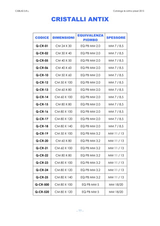 CABLAS S.R.L. Catalogo & Listino prezzi 2015
- 77 -
CRISTALLI ANTIX
CODICE DIMENSIONI
EQUIVALENZA
PIOMBO
SPESSORE
Q-CR-01 CM 24 X 30 EQ PB MM 2.0 MM 7 / 8,5
Q-CR-02 CM 30 X 40 EQ PB MM 2.0 MM 7 / 8,5
Q-CR-05 CM 40 X 50 EQ PB MM 2.0 MM 7 / 8,5
Q-CR-06 CM 40 X 60 EQ PB MM 2.0 MM 7 / 8,5
Q-CR-10 CM 50 X 60 EQ PB MM 2.0 MM 7 / 8,5
Q-CR-12 CM 50 X 100 EQ PB MM 2.0 MM 7 / 8,5
Q-CR-13 CM 60 X 80 EQ PB MM 2.0 MM 7 / 8,5
Q-CR-14 CM 60 X 100 EQ PB MM 2.0 MM 7 / 8,5
Q-CR-15 CM 80 X 80 EQ PB MM 2.0 MM 7 / 8,5
Q-CR-16 CM 80 X 100 EQ PB MM 2.0 MM 7 / 8,5
Q-CR-17 CM 80 X 120 EQ PB MM 2.0 MM 7 / 8,5
Q-CR-18 CM 80 X 140 EQ PB MM 2.0 MM 7 / 8,5
Q-CR-19 CM 50 X 100 EQ PB MM 3.2 MM 11 / 13
Q-CR-20 CM 60 X 80 EQ PB MM 3.2 MM 11 / 13
Q-CR-21 CM 60 X 100 EQ PB MM 3.2 MM 11 / 13
Q-CR-22 CM 80 X 80 EQ PB MM 3.2 MM 11 / 13
Q-CR-23 CM 80 X 100 EQ PB MM 3.2 MM 11 / 13
Q-CR-24 CM 80 X 120 EQ PB MM 3.2 MM 11 / 13
Q-CR-25 CM 80 X 140 EQ PB MM 3.2 MM 11 / 13
Q-CR-500 CM 80 X 100 EQ PB MM 5 MM 18/20
Q-CR-520 CM 80 X 120 EQ PB MM 5 MM 18/20
 