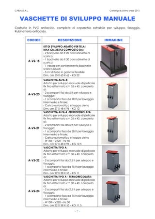 CABLAS S.R.L. Catalogo & Listino prezzi 2015
- 7 -
VASCHETTE DI SVILUPPO MANUALE
Costruite in PVC antiacido, complete di coperchio estraibile per sviluppo, fissaggio.
Rubinetteria antiacido.
CODICE DESCRIZIONE IMMAGINE
A-VS-15
KIT DI SVILUPPO ADATTO PER TELAI
MAX CM 35X43 COMPOSTO DA:
- 2 bacinelle da lt 20 con rubinetto di
scarico;
- 1 bacinella da lt 30 con rubinetto di
scarico;
- 1 vasca per contenimento bacinelle
scarico liquidi
- 5 mt di tubo in gomma flessibile
Dim. cm 50 X 60 X 62 – KG 22
A-VS-20
VASCHETTA ALFA 4:
Adatta per sviluppo manuale di pellicole
Rx fino al formato cm 35 x 43, completa
di:
- 2 scomparti fissi da 5 lt per sviluppo e
fissaggio;
- 1 scomparto fisso da 28 lt per lavaggio
intermedio e finale;
- Carico automatico e troppo pieno
Dim. cm 27 X 48 X 96 – KG 12
A-VS-21
VASCHETTA ALFA 4 -TERMOREGOLATA:
Adatta per sviluppo manuale di pellicole
Rx fino al formato cm 35 x 43, completa
di:
- 2 scomparti fissi da 5 lt per sviluppo e
fissaggio;
- 1 scomparto fisso da 28 lt per lavaggio
intermedio e finale;
- Carico automatico e troppo pieno
- W150 – V220 – Hz 50
Dim. cm 27 X 48 X 96 – KG 12,5
A-VS-22
VASCHETTA TIPO A:
Adatta per sviluppo manuale di pellicole
Rx fino al formato cm 30 x 40, completa
di:
- 2 scomparti fissi da 2,5 lt per sviluppo e
fissaggio;
- 1 scomparto fisso da 15 lt per lavaggio
intermedio e finale;
Dim. cm 22 X 38 X 53 – KG 11
A-VS-24
VASCHETTA TIPO A - TERMOREGOLATA:
Adatta per sviluppo manuale di pellicole
Rx fino al formato cm 30 x 40, completa
di:
- 2 scomparti fissi da 2,5 lt per sviluppo e
fissaggio;
- 1 scomparto fisso da 15 lt per lavaggio
intermedio e finale;
- W150 – V220 – Hz 50
Dim. cm 22 X 38 X 53 – KG 11,5
 