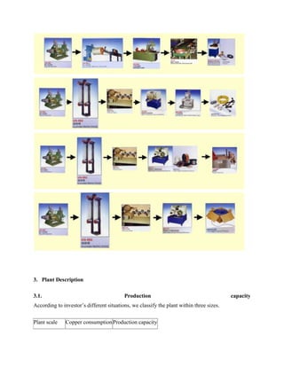 3. Plant Description
3.1.

Production

According to investor’s different situations, we classify the plant within three sizes.
Plant scale

Copper consumption Production capacity

capacity

 