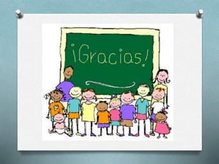 PROBLEMAS DE CONDUCTA EN EL AULA