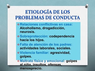 Relaciones conflictivas en casa:
Alcoholismo, drogadicción,
neurosis.
Sobreprotección: codependencia
hacia los hijos.
Falta de atención de los padres:
actividades laborales, sociales.
Violencia familiar: agresividad,
golpes.
Maltrato físico y emocional: golpes
al niño, insultos, ofensas,
menosprecio.
 
