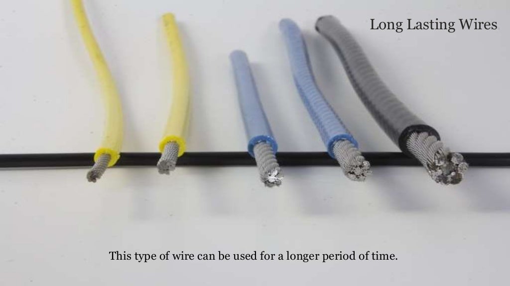 Cable and wire manufacturers in uae