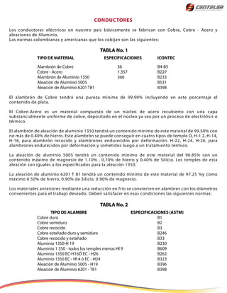CONDUCTORES
Los conductores eléctricos en nuestro país básicamente se fabrican con Cobre, Cobre - Acero y
aleaciones de Aluminio.
Las normas colombianas y americanas que los cobijan son las siguientes:
El alambrón de Cobre tendrá una pureza mínima de 99.90% incluyendo en este porcentaje el
contenido de plata.
El Cobre-Acero es un material compuesto de un núcleo de acero recubierto con una capa
substancialmente uniforme de cobre, depositado en el núcleo ya sea por un proceso de electrólisis o
térmico.
El alambrón de aleación de aluminio 1350 tendrá un contenido mínimo de este material de 99.50% con
no más de 0.40% de hierro. Este alambrón se puede conseguir en cuatro tipos de temple O, H-1 2, H-14,
H-16, para alambrón recocido y alambrones endurecidos por deformación. H-22, H-24, H-26, para
alambrones endurecidos por deformación y sometidos luego a un tratamiento térmico.
La aleación de aluminio 5005 tendrá un contenido mínimo de este material del 96.85% con un
contenido máximo de magnesio de 1.10% , 0,70% de hierro y 0.40% de Silicio. Los temples de esta
aleación son iguales a los especificados para la aleación 1350.
La aleación de aluminio 6201 T 81 tendrá un contenido mínimo de este material de 97.25 %y como
máximo 0.50% de hierro, 0.90% de Silicio, 0.90% de magnesio.
Los materiales anteriores mediante una reducción en frío se convierten en alambres con los diámetros
convenientes para el trabajo deseado. Deben satisfacer en esas condiciones las siguientes normas:
TABLA No. 1
TIPO DE MATERIAL ESPECIFICACIONES ICONTEC
Alambrón de Cobre 36 B4-B5
Cobre - Acero 1.357 B227
Alambrón de Aluminio 1350 360 B233
Aleación de Aluminio 5005 B531
Aleación de Aluminio 6201 T81 B398
TABLA No. 2
TIPO DE ALAMBRE ESPECIFICACIONES (ASTM)
Cobre duro B1
Cobre semiduro B2
Cobre recocido B3
Cobre estañado duro y semiduro B246
Cobre recocido y estañado B33
Aluminio 1350-H 19 B230
Aluminio 1 350 - todos los temples menos Hl 9 B609
Aluminio 1350 EC-H16Ó EC - H26 B262
Aluminio 1350 EC - Hl 4 ó EC - H24 B323
Aleación de Aluminio 5005 - H19 B396
Aleación de Aluminio 6201 - T81 B398
 
