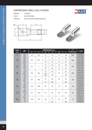 AXIS Cable lugs | AKBAR TRADING EST -SAUDI ARABIA| mail@akbartrading.com