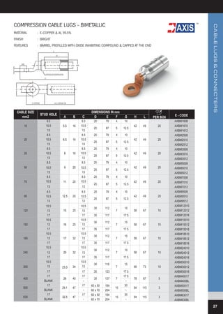 AXIS Cable lugs | AKBAR TRADING EST -SAUDI ARABIA| mail@akbartrading.com