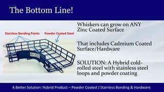 The Bottom Line!
Whiskers can grow on ANY
Zinc Coated Surface
That includes Cadmium Coated
Surface/Hardware
SOLUTION: A Hybrid cold-
rolled steel with stainless steel
loops and powder coating
Stainless Bonding Points Powder Coated Steel
A Better Solution: Hybrid Product – Powder Coated / Stainless Bonding & Hardware
 