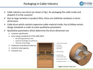 Cable packaging-optimization | PDF