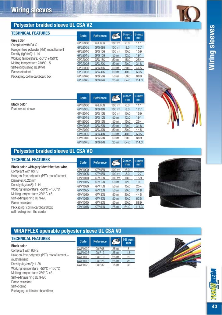 Cable sleeves-wiring-sleeves-spiral
