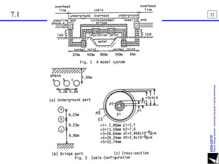 Power cables and their representation.ppt