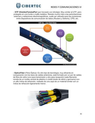 REDES Y COMUNICACIONES VI
45
- STP ShieldedTwistedPair (par trenzado con blindaje): Muy similar al UTP, pero
protegido en una funda o malla metálica. Resiste mucho más a las perturbaciones
externas y radiaciones electromagnéticas, suele ser utilizado para las conexiones
entre dispositivos de comunicación de datos (Routers y Switchs), CPD, etc.
- OpticsFiber (Fibra Óptica): Es otro tipo de tecnología, muy eficiente en
comparación con los tipos de cables anteriores, está formado por un par de cables
de fibra de vidrio (uno para transmisión y otro para recepción) cada filamento
consta de un núcleo central de plástico o cristal (óxido de silicio y germanio) con
un alto índice de refracción, rodeado de una capa de un material similar con un
índice de refracción ligeramente menor.
 