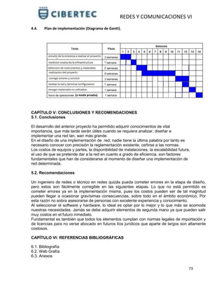 REDES Y COMUNICACIONES VI
73
4.4. Plan de implementación (Diagrama de Gantt).
CAPÍTULO V: CONCLUSIONES Y RECOMENDACIONES
5.1. Conclusiones
El desarrollo del anterior proyecto ha permitido adquirir conocimientos de vital
importancia, que más tarde serán útiles cuando se requiera analizar, diseñar e
implementar una red lan, wan más grande.
En el diseño de una implementación de red, nadie tiene la última palabra por tanto es
necesario conocer con precisión la reglamentación existente, ceñirse a las normas.
Los costos de equipos y partes, la disponibilidad de instalaciones, la escalabilidad futura,
el uso de que se pretende dar a la red en cuanto a grado de eficiencia, son factores
fundamentales que han de considerarse al momento de diseñar una implementación de
red determinada.
5.2. Recomendaciones
Un ingeniero de redes o técnico en redes quizás pueda cometer errores en la etapa de diseño,
pero estos son fácilmente corregible en las siguientes etapas. Lo que no está permitido es
cometer errores ya en la implementación misma, pues los costos pueden ser de tal magnitud
pueden llegar a ocasionar gravísimas consecuencias, sobre todo en el ámbito económico, Por
esta razón no sobra asesorarse de personas con excelente experiencia y conocimiento.
Al seleccionar el software y hardware, lo ideal es optar por lo mejor y lo que más se acomode
nuestras necesidades. Jamás se debe adquirir elementos de segunda mano ya que pueden salir
muy costos en el futuro inmediato.
Fundamental es también que todos los elementos cumplan con normas legales de importación y
de licencias para no verse abocado en futuros líos jurídicos que aparte de largos son altamente
costosos.
CAPÍTULO VI: REFERENCIAS BIBLIOGRÁFICAS
6.1. Bibliografía
6.2. Web Grafía
6.3. Anexos
 