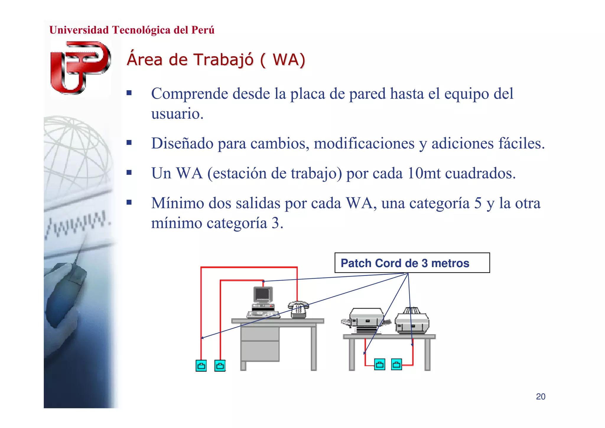 Cableado Estructurado de Red