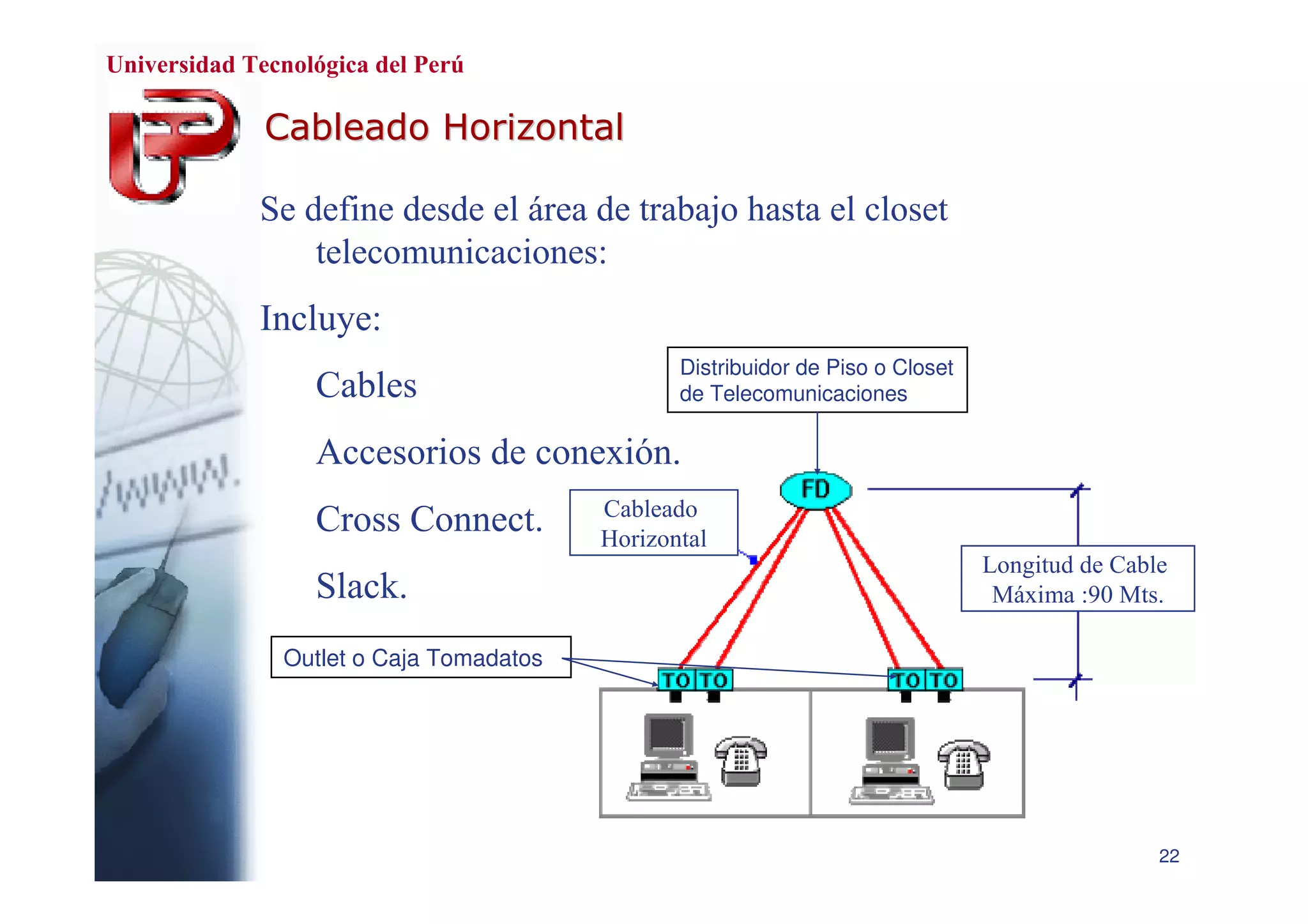 Cableado Estructurado de Red