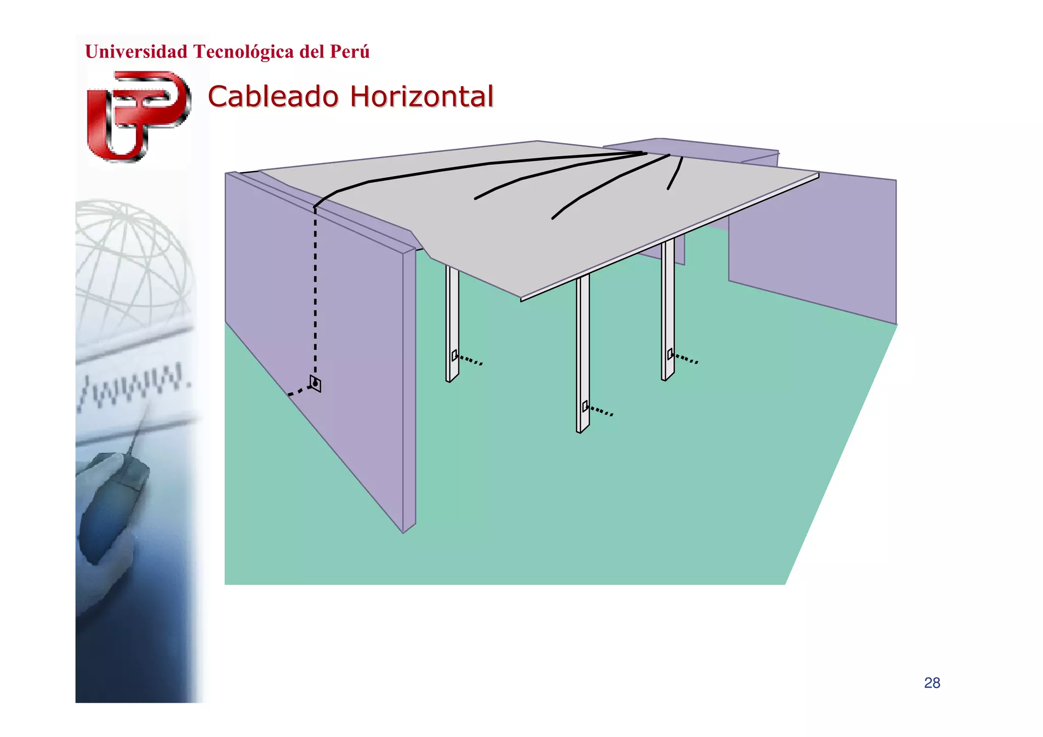 Cableado Estructurado de Red