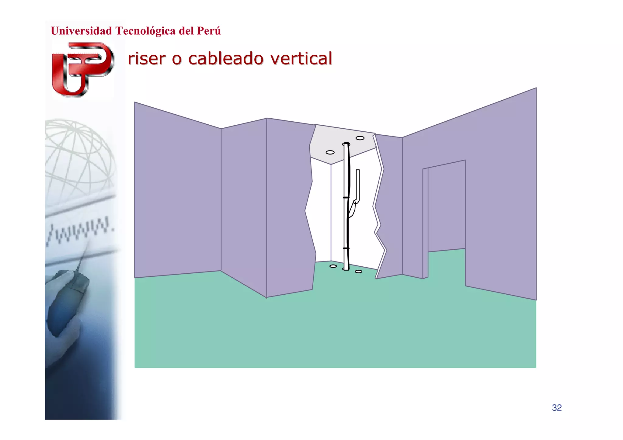 Cableado Estructurado de Red