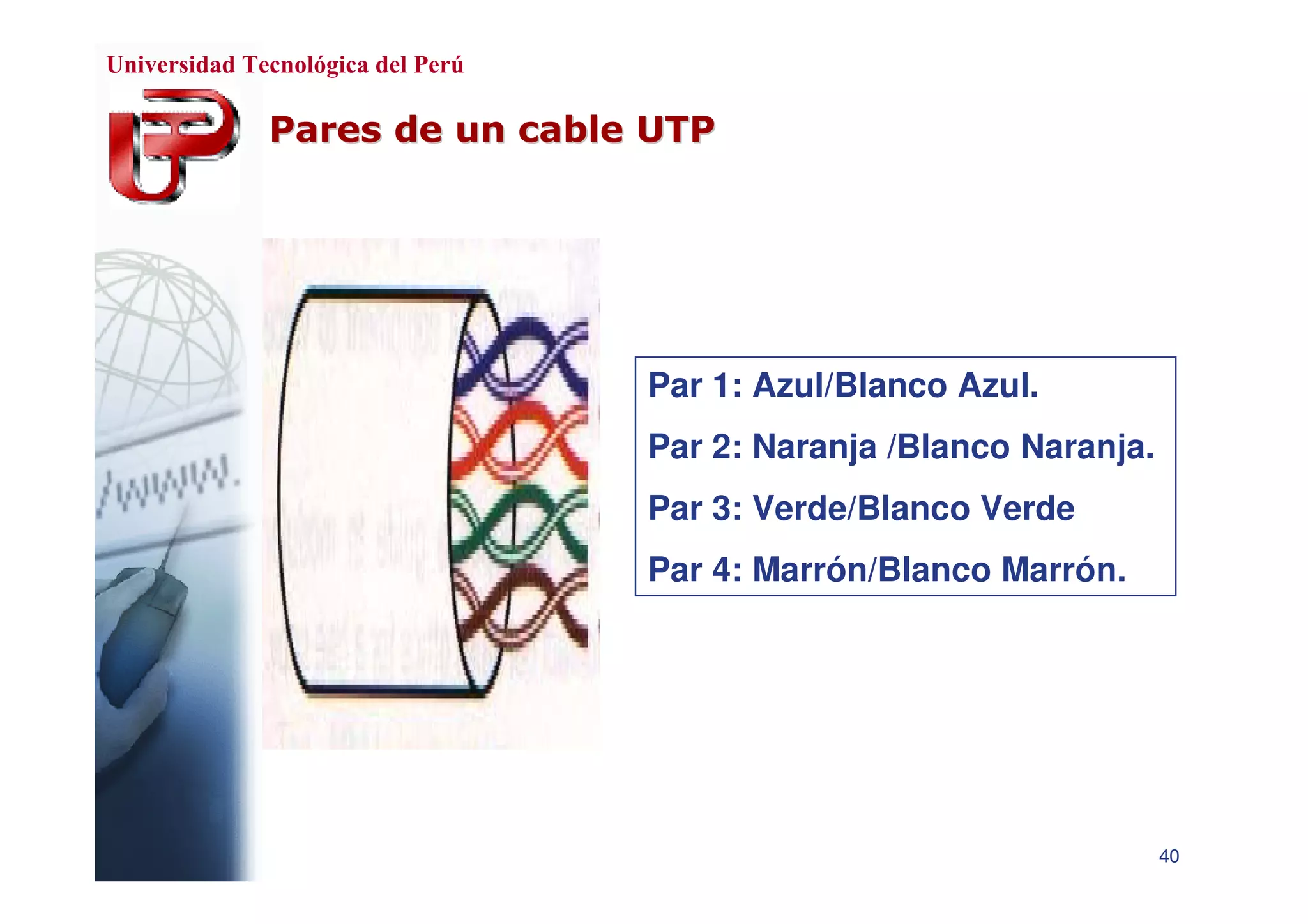 Cableado Estructurado de Red