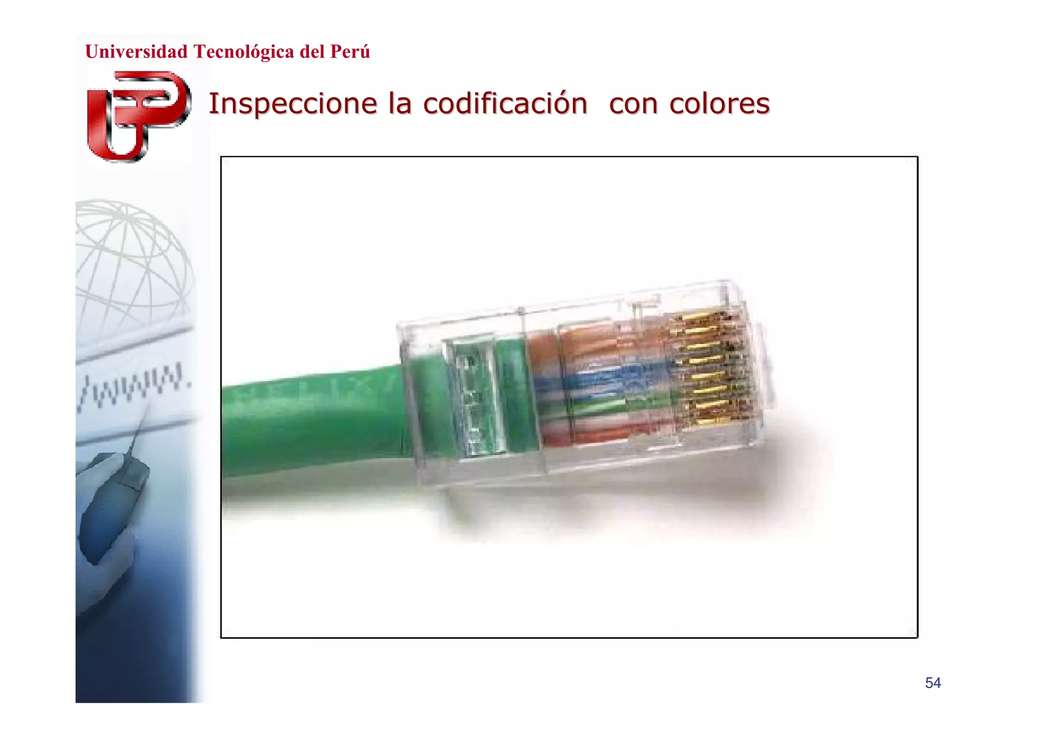 Cableado Estructurado de Red
