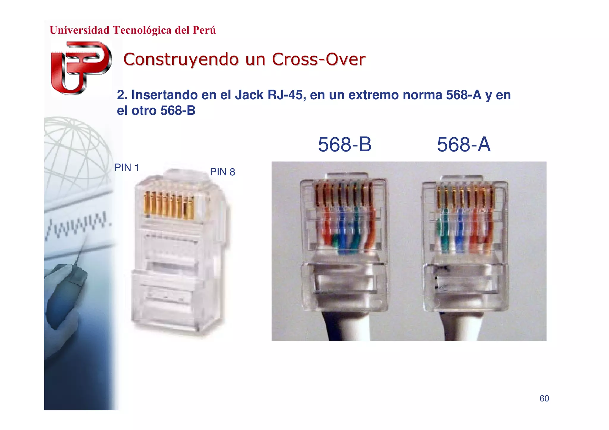 Cableado Estructurado de Red