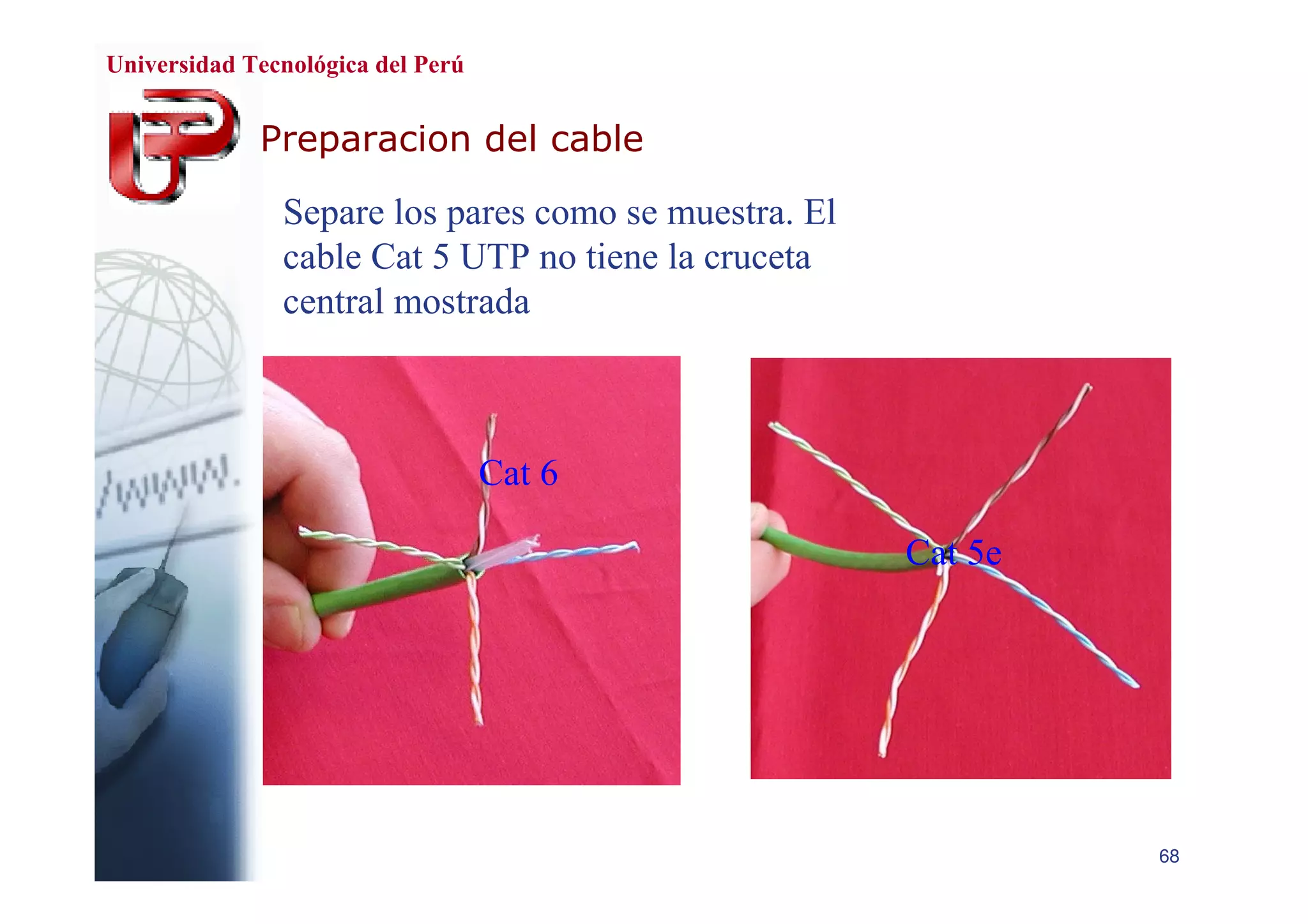 Cableado Estructurado de Red