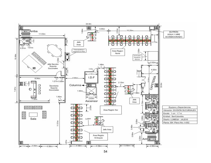 Cableado estructurado-red