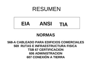 RESUMEN EIA ANSI TIA NORMAS 568-A CABLEADO PARA EDIFICIOS COMERCIALES 569  RUTAS E INFRAESTRUCTURA FISICA  TSB 67 CERTIFICACION 606 ADMINISTRACION 607 CONEXIÓN A TIERRA 