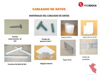 CABLEADO DE DATOS
MATERIALES DEL CABLEADO DE DATOS
Tornillo
autorroscante de
3/4
Tarugos de
plastico:1/4x1”
Canaletas:2x0.60x0.40 Mts Angulo interno
Angulo externo Angulo externo de 90º
Tapa final
Unión de
canaletas
 