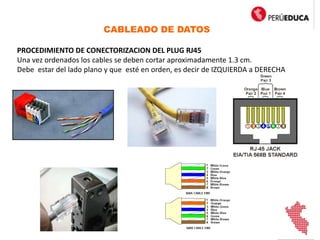 CABLEADO DE DATOS
PROCEDIMIENTO DE CONECTORIZACION DEL PLUG RJ45
Una vez ordenados los cables se deben cortar aproximadamente 1.3 cm.
Debe estar del lado plano y que esté en orden, es decir de IZQUIERDA a DERECHA
 