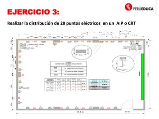 Realizar la distribución de 28 puntos eléctricos en un AIP o CRT
8.0
m
11.5 m
RACK
0.50
m
2.0
m
2.0
m
1.0 m
2.0
m
0.30
TABLERO ELECTRICO
Contiene : 01 ITM 2X40 A
02 ITM 2X 20
A
0.20
1
2
3
4
5
6
9
10
14
12
16
17
19
PIZARRA
1.65
0.40
1.25
LEYENDA
DISTRIBUCION ELECTRICA PARA 26 PUNTOS
( 24 PCs )
01 TABLERO ELECTRICO
12 Toma de datos (Dobles)
Cableado
Horizontal
(Por Color)
67.60 m
Perdida en
Instalación
2.50 m
TOTAL DE
CABLE
(Por Color)
70.00m
PISO
Subida
Tablero
Electrico
Cable de
Desarrollo
en
Tablero
3.5 3.0 6.5
3.5 3.0 6.5
49.72
5
4.8 3.5 3.0 6.5
Mechas
Tomacorrien
tes ( X14)
67.60
67.60
67.60
TOTAL
Cableado
Horizonta
l
Ancho
Columna
49.72
5
4.8
49.72
5
4.8
CABLEADO
HORIZONTAL
Cable 12 AWG
color Negro
28 Tomacorrientes (Dobles)
Cable 12 AWG
color Rojo
Cable 12 AWG
color Amarillo
15
cm.
30 cm.
15
cm.
15
20
21 22 23 24 25 26 27 28
1.0 m 1.0 m
1.0 m
1.15 m
0.50
0.50
0.50
2.0 m
0.50
2.0 m
0.50
1.0 m
7
8
11
1.0 m
2.0 m
0.50 m 0.50 m 0.50 m 0.50 m 1.0 m 0.50 m
2.0
m
1.0
m
0.50
m
Proyector
Swith datos
Modem VSAT o ADSL
y AP
13
18
Impresora
EJERCICIO 3:
 