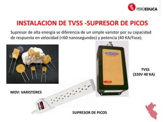 INSTALACION DE TVSS -SUPRESOR DE PICOS
Supresor de alta energía se diferencia de un simple varistor por su capacidad
de respuesta en velocidad (<60 nanosegundos) y potencia (40 KA/Fase).
SUPRESOR DE PICOS
TVSS
(220V 40 KA)
MOV: VARISTORES
 