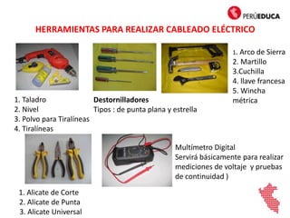 HERRAMIENTAS PARA REALIZAR CABLEADO ELÉCTRICO
Destornilladores
Tipos : de punta plana y estrella
1. Arco de Sierra
2. Martillo
3.Cuchilla
4. llave francesa
5. Wincha
métrica1. Taladro
2. Nivel
3. Polvo para Tiralíneas
4. Tiralíneas
Multímetro Digital
Servirá básicamente para realizar
mediciones de voltaje y pruebas
de continuidad )
1. Alicate de Corte
2. Alicate de Punta
3. Alicate Universal
 