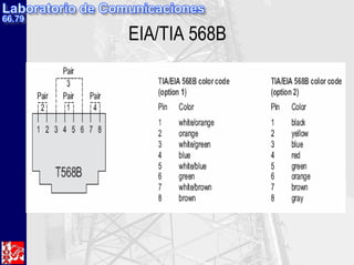 EIA/TIA 568B
 