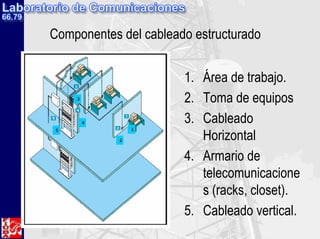 Componentes del cableado estructurado


                       1. Área de trabajo.
                       2. Toma de equipos
                       3. Cableado
                          Horizontal
                       4. Armario de
                          telecomunicacione
                          s (racks, closet).
                       5. Cableado vertical.
 