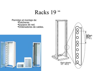 Cableado Estructurado | PPT