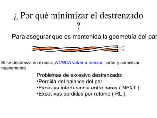 ¿ Por qué minimizar el destrenzado ? Para asegurar que es mantenida la geometría del par. Problemas de excesivo destrenzado: Perdida del balance del par. Excesiva interferencia entre pares ( NEXT ). Excesivas perdidas por retorno ( RL ). Si se destrenza en exceso,  NUNCA  volver a trenzar , cortar y comenzar nuevamente 