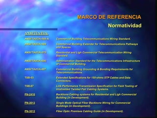 Redes de Cableado de Datos.6 p20 p50 p10 pMDF30 pIDFIDFIDFIDFIDFIDFPBX6 pANTECEDENTESSistemas de Cableado Tradicionales( Voz )