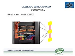 CABLEADO ESTRUCTURADO
ESTRUCTURA
CUARTO DE TELECOMUNICACIONES:
 