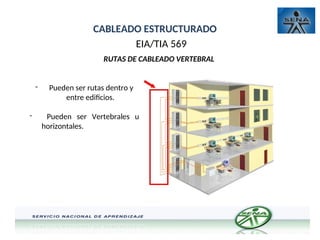 CABLEADO ESTRUCTURADO
EIA/TIA 569
RUTAS DE CABLEADO VERTEBRAL
- Pueden ser rutas dentro y
entre edificios.
- Pueden ser Vertebrales u
horizontales.
 