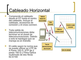 Cableado Horizontal Comprende el cableado desde el OT hasta el centro del cableado. Incluye el cableado, accesorios de conexión y el cross connect. Toda salida de telecomunicaciones debe terminar en el closet de telecomunicaciones. Debido a esto la topología que se maneja es en Estrella El cable según la norma que se puede utilizar es UTP de 4 Pares 100  Ω , STP de 2 pares 150  Ω  y Fibra Óptica multimodo de dos fibras 62.5/150 